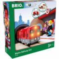 brio-vehicles-metro-railway-set-12012678545495_720x