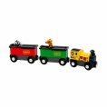 brio-vehicles-safari-train-28296845066327_720x-5