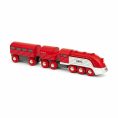 brio-vehicles-streamline-train-28490008166487_720x-1