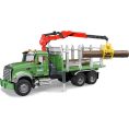 bruder-vehicles-mack-granite-timber-truck-with-loading-crane-3-trunks-1140905951_720x-1
