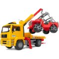 bruder-vehicles-man-tga-breakdown-truck-with-cross-country-vehicle-1146600224_720x-4